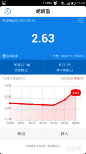 招行手機客戶端朝朝盈