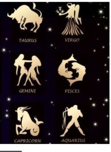 黃道十二星座 黃道十二星座