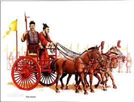 春秋兵制 春秋兵制