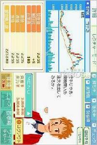 股票交易訓練器 股票交易訓練器