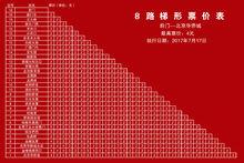 前門——北京華僑城