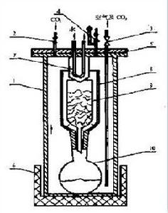 臨界萃取技術 臨界萃取技術