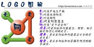 天下買賣網 天下買賣網