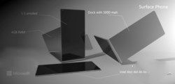 Surface Phone
