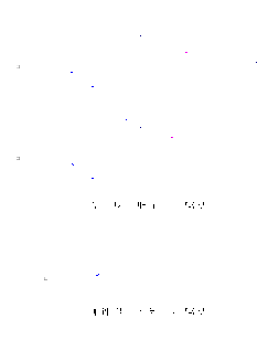 指令系統兼容性