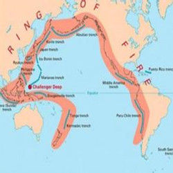 火山地震帶