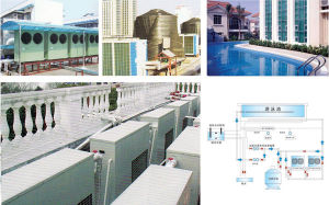 游泳池工程展示