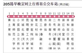 昆明公交205路早晚定時 昆明公交205路早晚定時