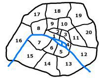 如圖塞納河南岸即為左岸