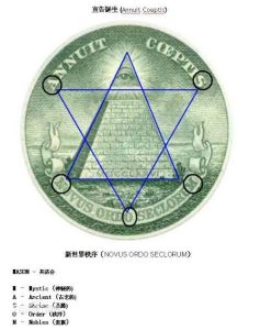 世界新秩序 世界新秩序