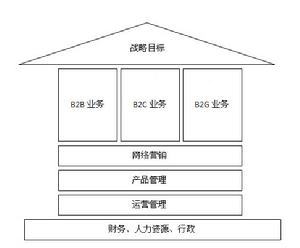 廣州市薈天商貿有限公司