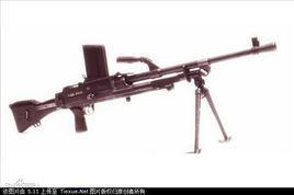 7.92mm勃然式輕機槍 7.92mm勃然式輕機槍