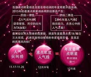 2015·百度沸點人氣尖叫榜