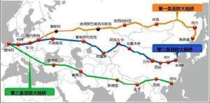 亞歐高速鐵路 亞歐高速鐵路