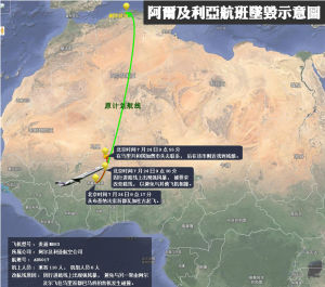 阿爾及利亞航空AH5017號航班墜毀示意圖