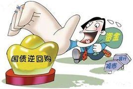 國債回購利率 國債回購利率