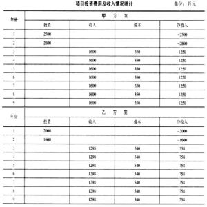 基準貼現率 基準貼現率