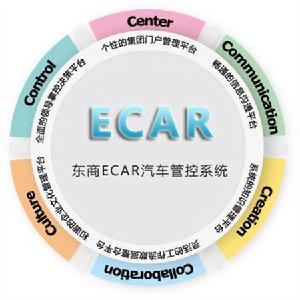 車商通[二手車平台]