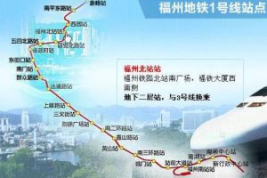 福州軌道交通1號線