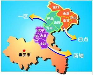 重慶市人民政府確立渝東北經濟發展