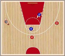 半場人盯人防守