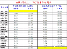 大連捷運2號線各車站始末車時間