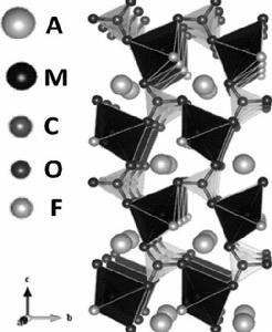 固相燒結理論 固相燒結理論