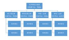 西南民族大學化學與環境保護工程學院