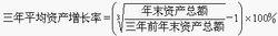 總資產增長率