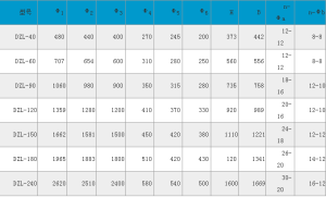 振動料斗給料機主要尺寸