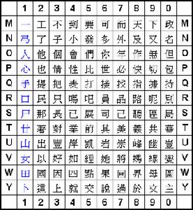 快意速成輸入法