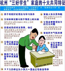 （圖）評選標準