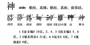 字形演變流程圖