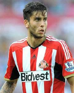 里卡多·阿爾瓦雷斯 里卡多·阿爾瓦雷斯