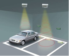 停車場引導系統