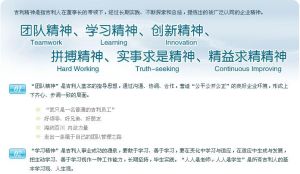 浙江吉利汽車有限公司文化