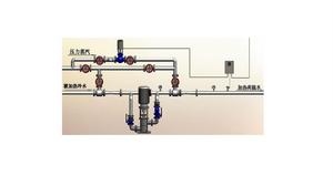 直接換熱器 直接換熱器