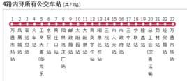 陽泉公交4路