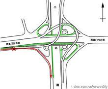 網友畫的西直門橋