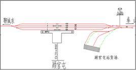 顧官屯站 顧官屯站
