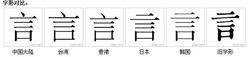 言[漢語漢字]