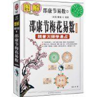 邵康節梅花易數 邵康節梅花易數