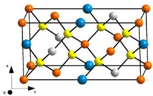 銅鋅錫硫化合物 銅鋅錫硫化合物