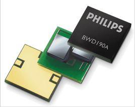 最小延遲濾波器 最小延遲濾波器