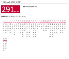 廣州公交291A路短線環線 廣州公交291A路短線環線