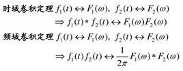 卷積定理 卷積定理