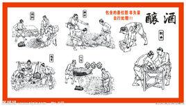 釀酒起源 釀酒起源