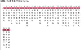 呼和浩特公交38路 呼和浩特公交38路