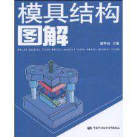 模具結構圖解 模具結構圖解