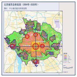 北京城市規劃 北京城市規劃